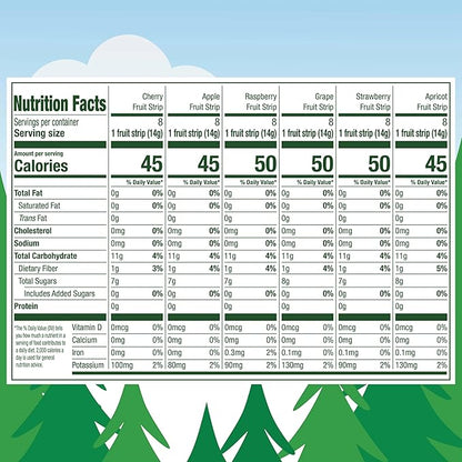 Black Forest, Stretch Island, Fruit Strips, Cherry, Apple, Raspberry, Grape, Strawberry, and Apricot, Zero Grams Added Sugar Non-GMO, 48 ct