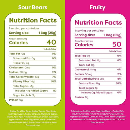 Kiss My Keto Fruity and Sour Flavour Variety Pack – 1g Sugar, Low Carb, High Fiber, non-GMO Sour Gummies Candy – 4-pack Mixture of Gummy Fruity, 2-pack Mixture of Gummy Berry & Gummy Sour Bears - (8-pack)