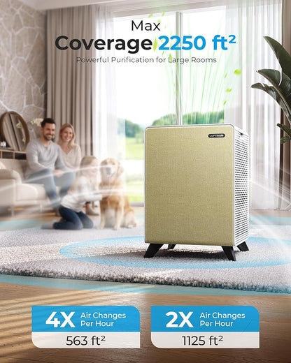 Air Purifiers for Home Large Room Up to 2250 ft² - Remove 99% of Smoke Allergies Pet Dander Odor - Dual 3-Stage Filter of Washable Filter and with AQI, Auto Mode, Sleep Mode, Beige, Large