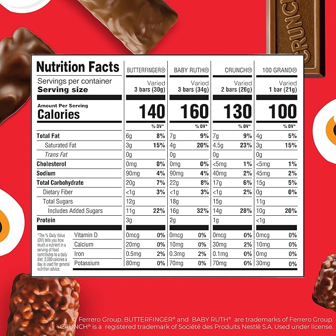 Butterfinger, CRUNCH, Baby Ruth, 100 Grand Minis, Assorted Candy Bars, Great for Sharing, Bulk 135 Count Pack, 55.3 oz