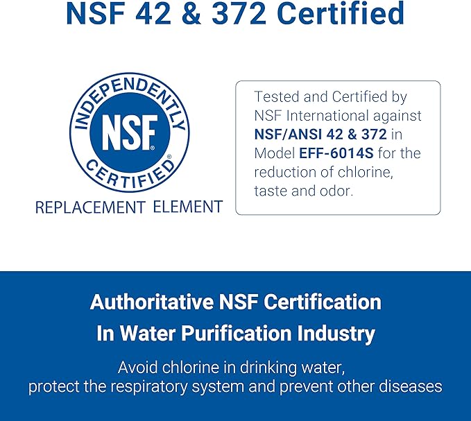 AQUACREST UKF7003 Refrigerator Water Filter, Replacement for Maytag UKF7003, UKF7002AXX, Whirlpool EDR7D1, UKF7003AXX, UKF7002, 7003AXXP, UKF7001AXX, UKF6001AXX, UKF5001, 2 PACK