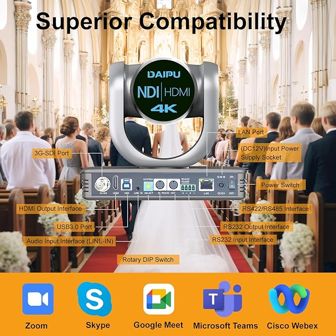 NDI PTZ Camera 4K, 20X Optical Zoom, HDMI USB3.0 SDI LAN PoE, NDI HX2 Certified, 1/2.8" 8.51-MP CMOS Sensor, AI Auto Tracking, 255 Presets, for Church Worship Live Streaming Conference Room