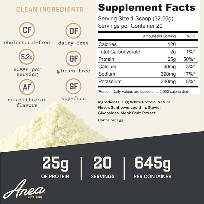 Anea Egg White Protein - Vanilla | 25g Protein | Cholesterol-Free | 5.2g BCAA | Complete Amino Acid Profile | Dairy-Free, Gluten-Free, Soy-Free | Smooth Vanilla Flavor | Made in GMP Facility