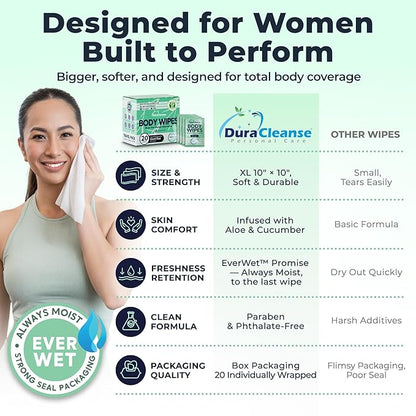 Travel Body Wipes for Women - 20 XL Shower Wipes for Adults Bathing No Rinse - Individually Wrapped 10”x10” Disposable Washcloths - Feminine Hygiene Essentials, Gym, Backpacking, Camping Must Haves
