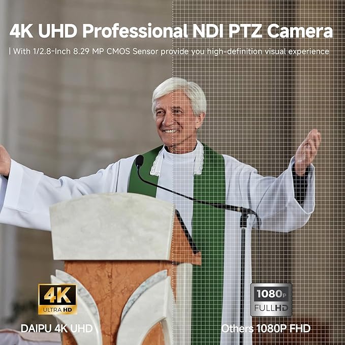 NDI PTZ Camera 4K, 1/2.8" 8.29MP CMOS Sensor, HDMI USB3.0 LAN PoE, 12X Optical+16X Digital Zoom, AI Auto Tracking, 255 Presets, NDI HX2 Certified, for Church Worship Live Streaming Conference Room