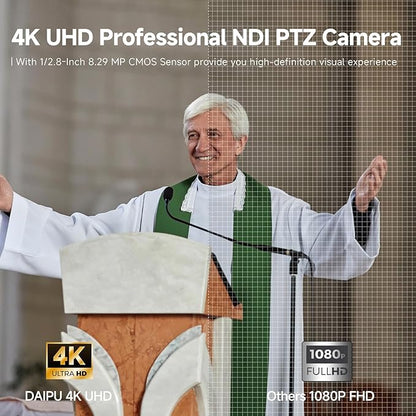 NDI PTZ Camera 4K, 1/2.8" 8.29MP CMOS Sensor, HDMI USB3.0 LAN PoE, 12X Optical+16X Digital Zoom, AI Auto Tracking, 255 Presets, NDI HX2 Certified, for Church Worship Live Streaming Conference Room