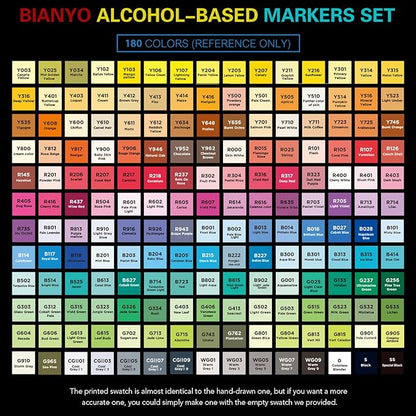 Bianyo 180 Colors Alcohol Markers Set, Dual Tip Fine & Chisel Markers for Adult Coloring, Drawing & Sketching, Popular Color Collection with Black Canvas Bag – High-Value Set for Artists