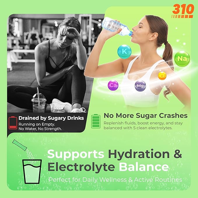 310 Nutrition Sugar Free Electrolytes Powder - Instant Hydration Packets for Daily Fluid Balance - Caffeine-Free Rehydration Drink Mix w/Vitamins, Low Calorie & Keto Friendly - Cucumber 15 Singles