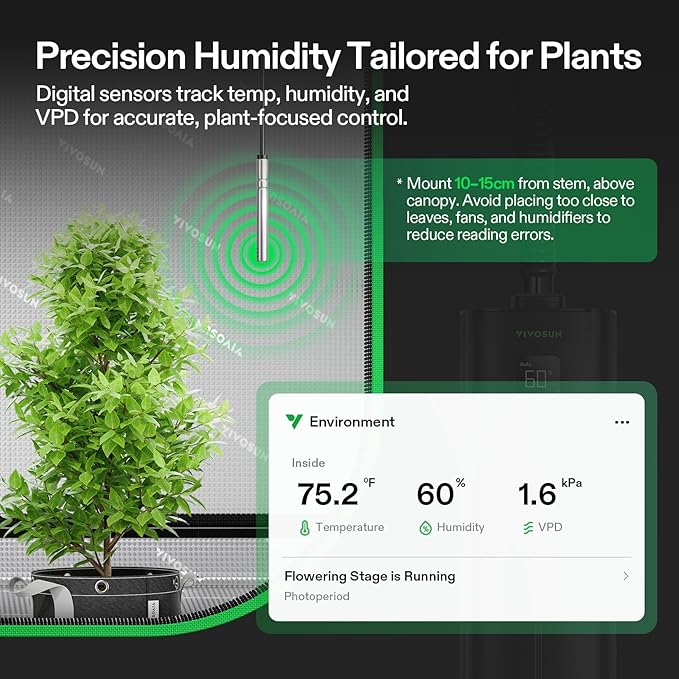 VIVOSUN AeroStream H09 Intelligent Wi-Fi Humidifier, 2.38 Gal / 9 L Humidifier with Temp & Humidity Probe, Smart Remote Control, Designed for Growers (Pack of 2)