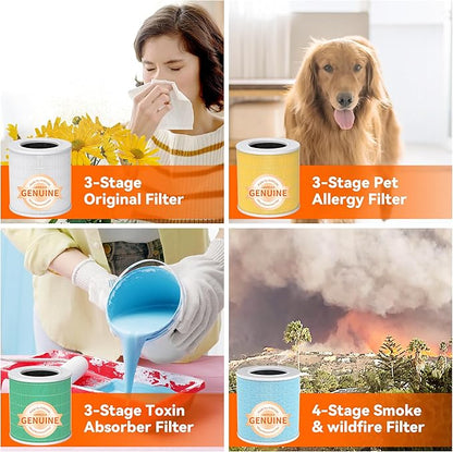 AIRROMI Pets Air Purifier for Home Allergies,Up to 660 ft².Yellow Deodorizing Activated Carbon Filter,With Fragrance Sponge for Better Sleep,Night Light,Pet Dander,Smoke,Odors,Air Cleaner A2002 White