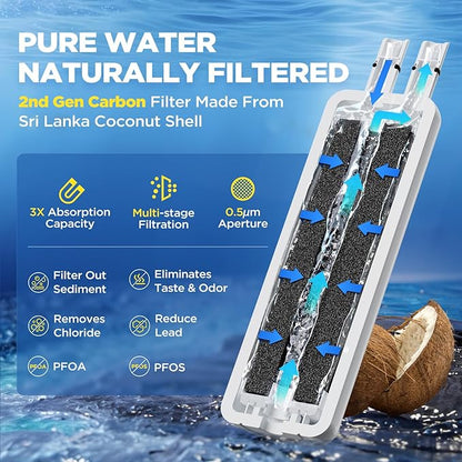 W10295370A Water Filter Replacement Compatible with Whirlpool EDR1RXD1, Everydrop Filter 1, EDR1RXD1B, WHR1RXD1, W10276924, W10291030, 9930 9930P 46-9930 46-9081 9081 P8RFWB2L, 3 Pack