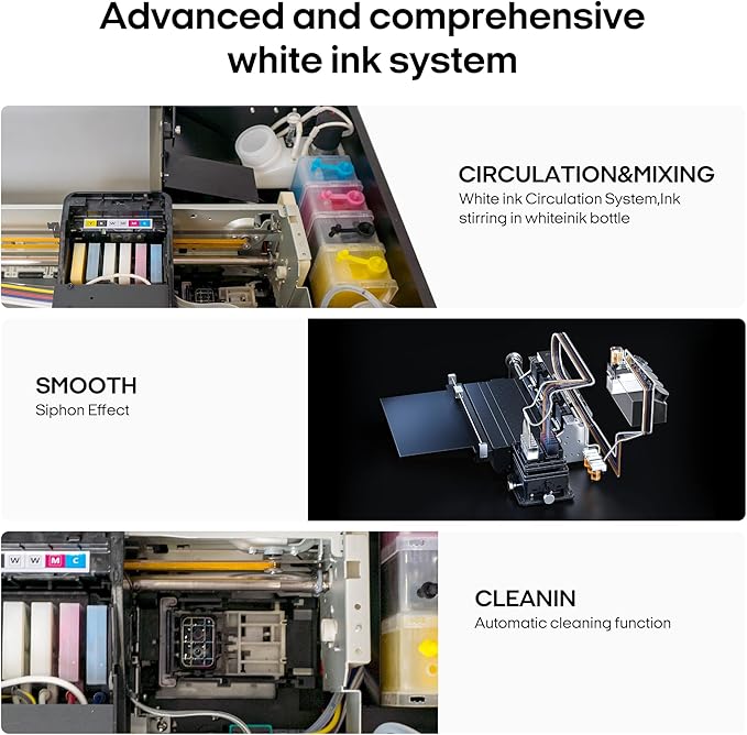 Procolored F13 Panda DTF Printer A3 L1800 Apparel Printer Transfer Printing Machine T-Shirt Direct to Film with White Ink Circulation and Semi-Automatic Cleaning