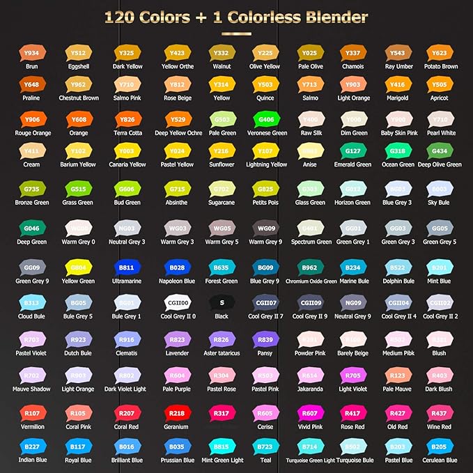 Caliart Alcohol Markers Brush Tip, 121 Colors Dual Tip Coloring Marker Pen Set Brush & Chisel, Art Supplies Kit Gift for Adults Coloring Book Artists Sketch Drawing Illustration