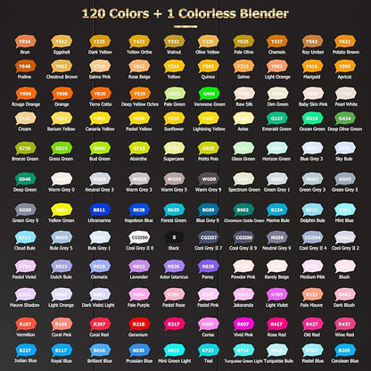Caliart Alcohol Markers Brush Tip, 121 Colors Dual Tip Coloring Marker Pen Set Brush & Chisel, Art Supplies Kit Gift for Adults Coloring Book Artists Sketch Drawing Illustration