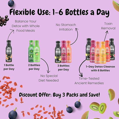 Karviva Organic Juice Cleanse Weight Control Pack with Prebiotic Detox, Sprouts, Aloe, Berries & Adaptogens for Digestion, Immunity, Liver & Thyroid Health, 6 BPA-Free Bottles, 12 oz Each