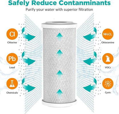 SimPure 2-Stage 10" x 4.5" Whole House Water Filter Replacement Cartridges, 5 Micron Sediment and Carbon Water Filters Combo, for GE FXHTC, GXWH40L, WGB21B, FP15B, FC15B, 2-Pack