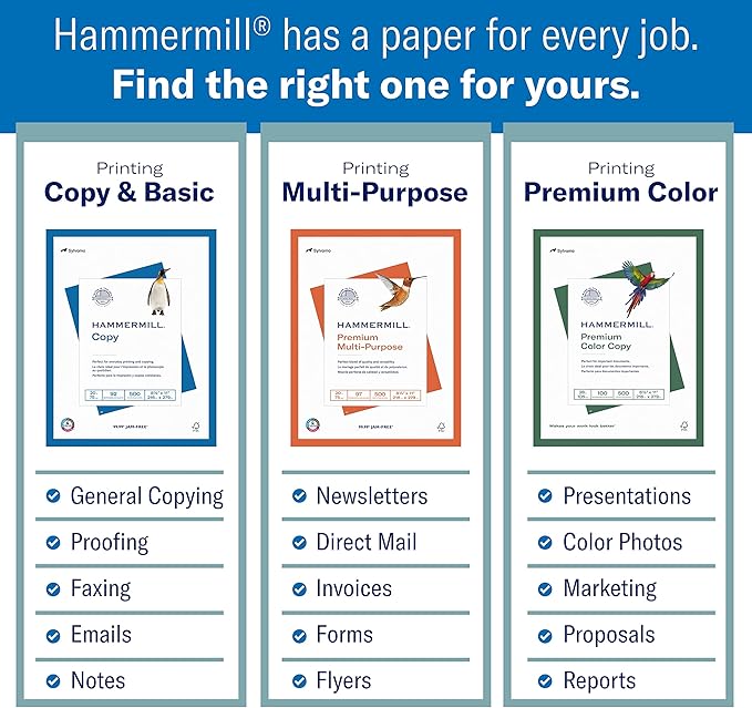 Hammermill Printer Paper, Fore Multipurpose 20 lb Copy Paper, 8.5 x 14 - 1 Ream (500 Sheets) - 96 Bright, Made in the USA, 103291