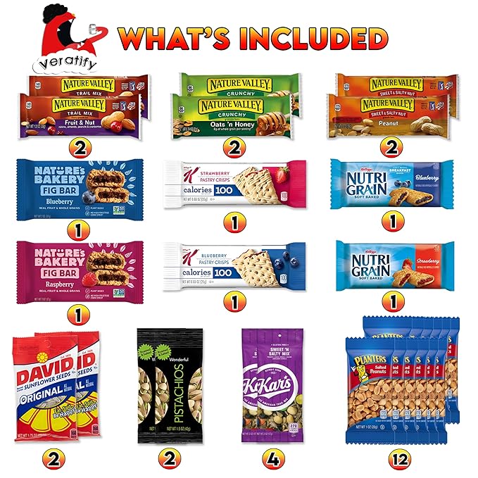 Snack Box Variety Gift Care Basket (84 Count) Gift Variety Assortment Package Perfect for Men, Women, Adults, Office, School, College, Work - Back To School Gift Basket