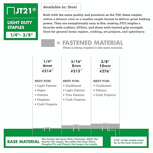 Arrow 215 JT21 Thin Wire Staples for Staple Guns and Staplers, Use for Upholstery, Crafts, General Repairs, 5/16-Inch Leg Length, 7/16-Inch Crown Width, 1000-Pack, Made in the USA