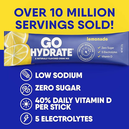 GoHydrate Low Sodium Electrolytes Powder Packets Sugar Free - Instant Hydration Daily Drink Mix - Zero Sugar Water Flavor Packet Singles with Vitamin D - (Lemonade, 30 Packs)