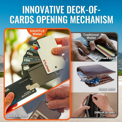 Shuffle Wallet for Men - Innovative Deck-of-Cards Opening Mechanism Wallet with RFID Blocking, Ultim Slim Modular Design to Holds 6-8 Cards, Sleek Money Clip & Aluminum Men Wallet (Polar Ice)