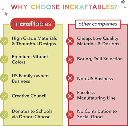 Incraftables Dual Tip Markers (24 Colors) – Adult Coloring, Brush Tip & Fine Tip Markers for Adult Coloring Books, No Bleed Dual Brush for Kids & Adults