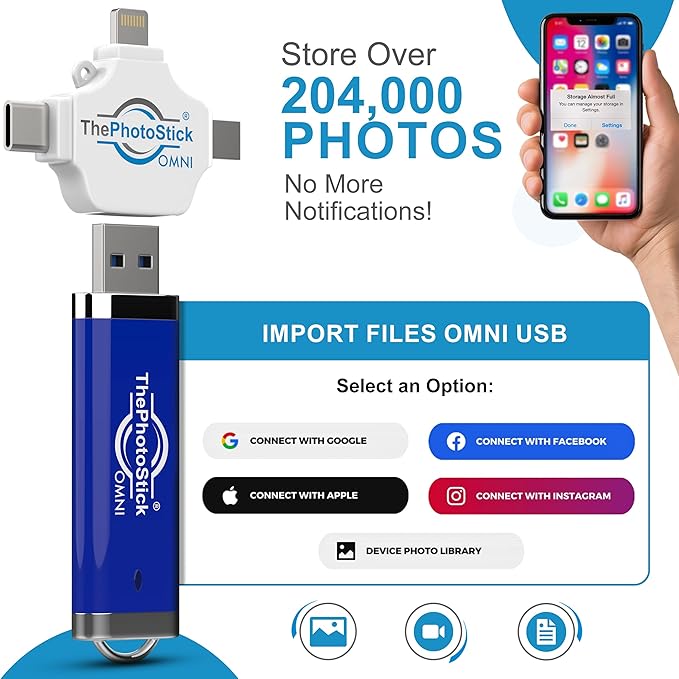 ThePhotoStick® Omni 256GB USB Flash Drive & Memory Stick – Photo & Video Backup for iPhone, Android, Mac & PC – Multiport Connection to Easily Store & Transfer Files