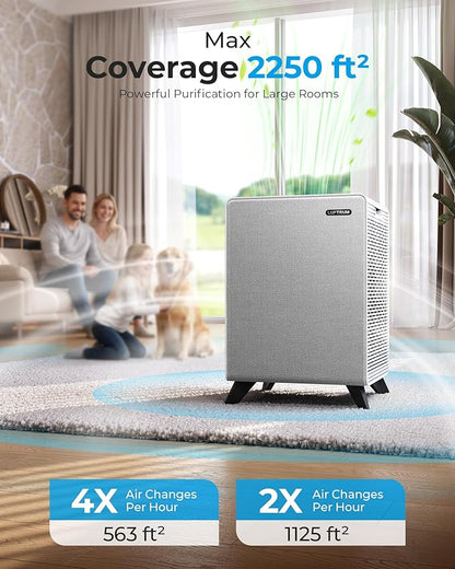 Air Purifiers for Home Large Room Up to 2250 ft² - Remove 99% of Smoke Allergies Pet Dander Odor - Dual 3-Stage Filter of Washable Filter and with AQI, Auto Mode, Sleep Mode