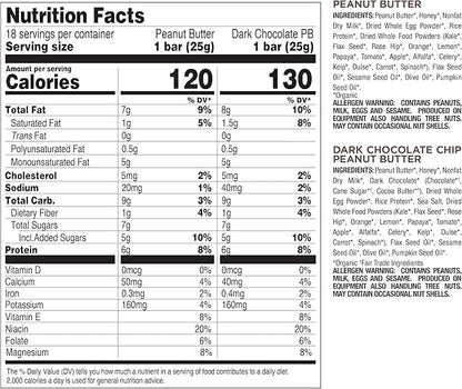 Perfect Bar Mini, Peanut Butter and Dark Chocolate Chip Peanut Butter Variety Pack, Protein Snack, Snack Bar, Organic, Gluten Free, Soy Free, Non GMO, No Sugar Alcohols, 18 count, .88 oz
