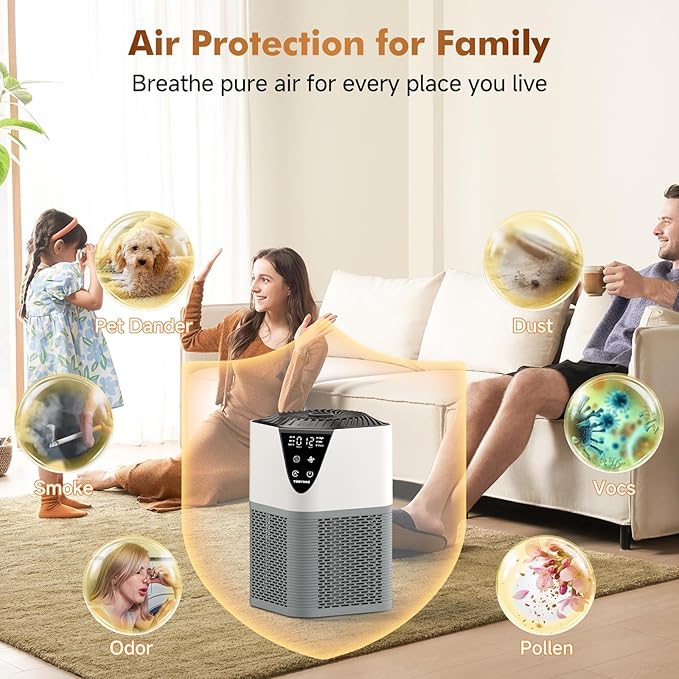 Air Purifiers for Home Large Room up to 1750 Sq Ft, H13 True HEPA Filter Air Purifiers for Bedroom Smoke/Pet Dander/Pollen, 25dB Quiet for Home,Bedroom,Office (Ivory White & Haze Gray)
