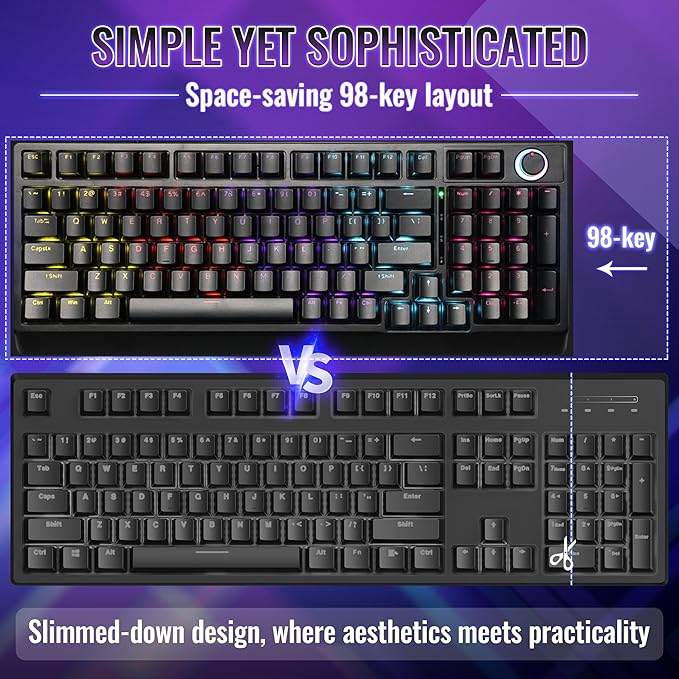 Mechanical Gaming Keyboard with Red Switches: 98 Keys PC Gaming Keyboard with Backlit，Multi-Function Volume & Lighting Knob,Anti-Ghosting Wired USB keybaord for Elite PC/Mac Gamers