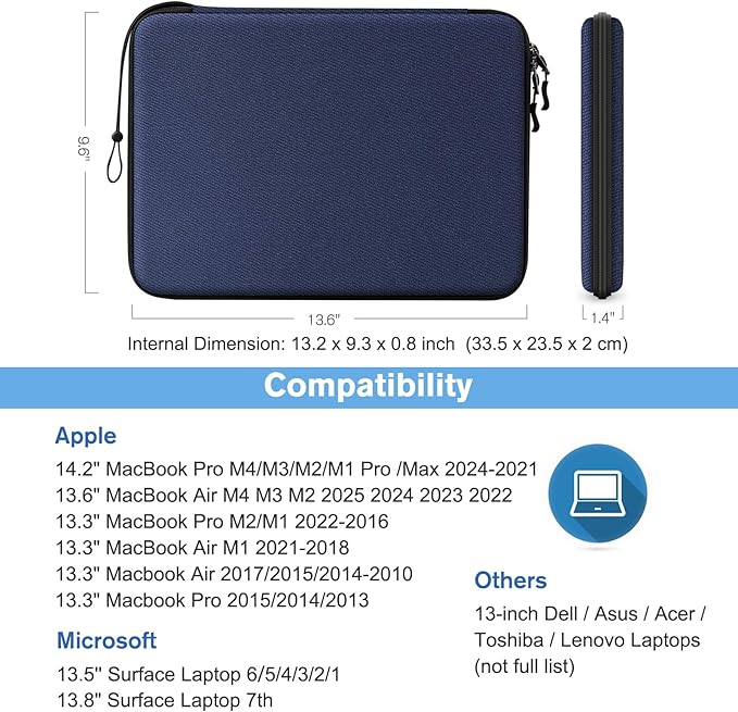 FINPAC Hard Laptop Sleeve Case for 13 inch MacBook Air M4 2025 M3 2024, 14 inch MacBook Pro M4/M3/M2/M1 A2918 A2992 A2779 A2442, 13'' Air/Pro, Waterproof Case for Dell, Surface Laptop, HP, Acer, Navy