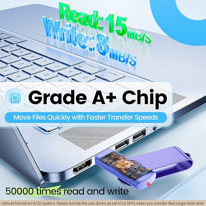 Kepmem 64GB Flash Drive 10 Pack - High Capacity USB 2.0 Memory Stick for Data Storage