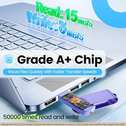 Kepmem 10-Pack 16GB USB 2.0 Flash Drives Bulk Memory Stick Swivel Thumb Drives 16 GB for Universal Data Storage at Home and Office for Storing Photo/Video/Music/File by