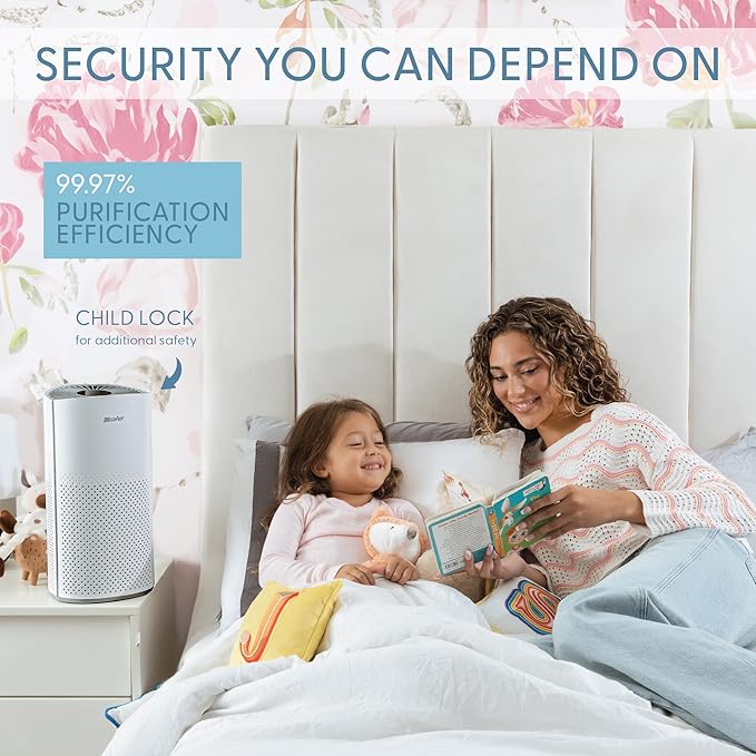 Air Purifiers for Home Large Room Pets Up to 1800 Ft² - Smart WiFi & Voice Control True HEPA Air Purifier For Home Bedroom Smoke, Dust, Pet Dander, Pollen, Sleep Mode - Kery Plus