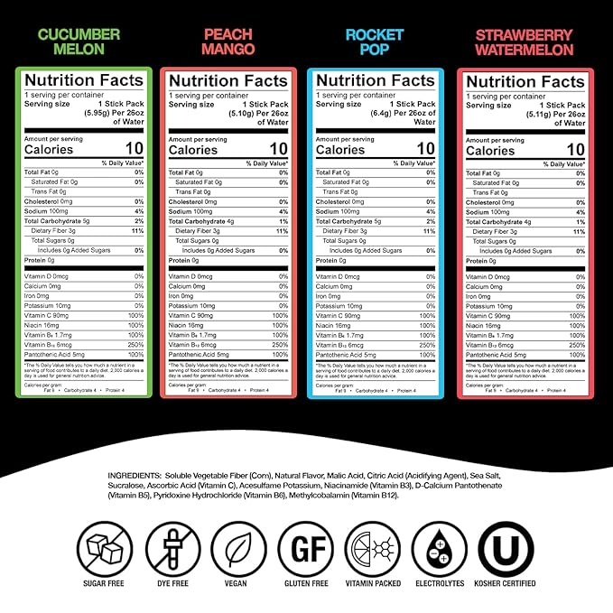 Devotion Nutrition HydroFLEX Water Flavoring Packets – Sugar-Free Hydration with Vitamins & Electrolytes – Dye-Free, Gluten-Free (4-Flavor Refresher Variety Pack) 12-Pack Drink Mix