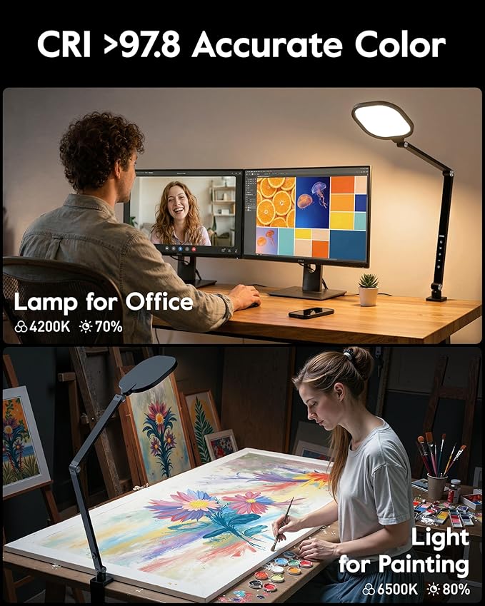 Desk Lamps for Home Office, 2000LM Eye-Caring Desk Light with Clamp, Dimmable Zoom Lighting with 3 Colors & 10 Brightness, Remote Computer Ring Light for Video Calls,Conference, Reading, CRI>97.8