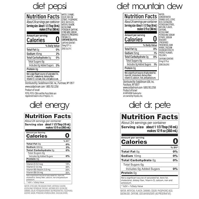SodaStream Pepsi, MTN Dew, Energy & Dr. Pete Variety Pack, Diet, 440ml pack of 4