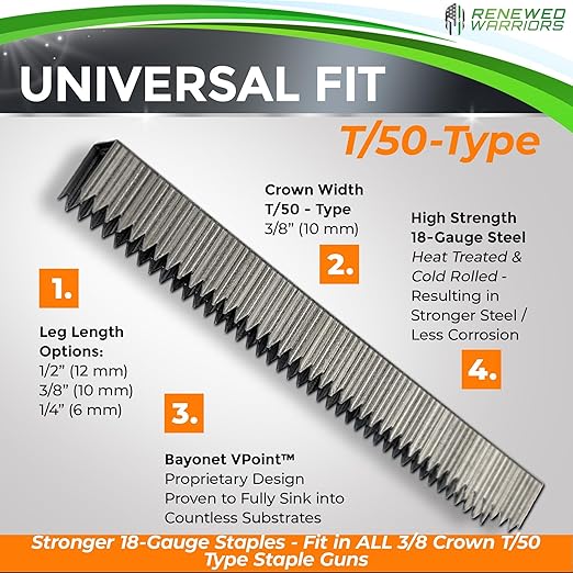 T50 Galvanized Staples – Heavy Duty 3/8" Crown, 1/4" Inch Leg Length – Fits All T50 Staple Guns – Forged in Fire & Ice (10) 500 Packs or 5000