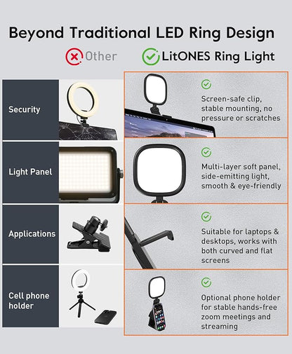 Ring Light for Desk, Laptop, Monitor & Phone – Soft Eye-Caring Webcam Light with 84 LEDs, 50 Modes, CRI 97.8+ for Zoom, Streaming, Video Calls, Remote Work – USB-Powered Selfie Light