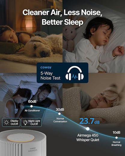 COWAY Air Purifiers for Large Room Whole Home Up to 3,285ft², True HEPA Filter for Smoke, Allergen, Pet Dander, Odor, PM(1, 2.5, 10), AQI, Turbo Eco Mode, Energy Star, 3yr Warranty, Airmega 450 White