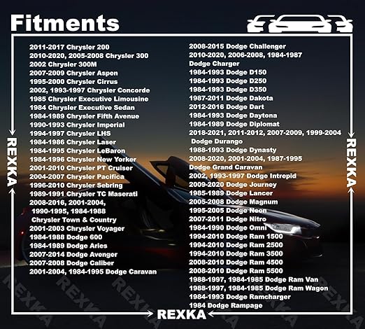 Rexka 30pcs Fender Bumper Shield Fender Liner Push Pin Retainer Clips 6030441 for Jeep Dodge Ram Chrysler