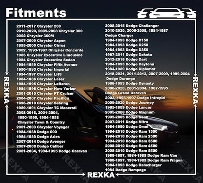 Rexka 30pcs Fender Bumper Shield Fender Liner Push Pin Retainer Clips 6030441 for Jeep Dodge Ram Chrysler