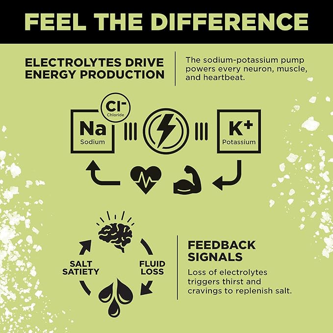 LMNT Zero Sugar Electrolytes - Citrus Salt | Drink Mix | 30-Count