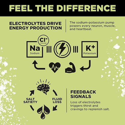 LMNT Zero Sugar Electrolytes - Citrus Salt | Drink Mix | 30-Count