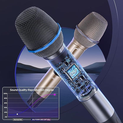 U60 Wireless Microphones, Dual UHF Microphone System with Rechargeable Receiver, Karaoke Microphone for Singing, Wedding, DJ, Party, Speech, Church, Class, 200ft
