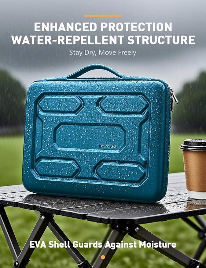 DOMISO 17 inch Laptop Sleeve with Handle Shockproof Waterproof EVA Protective Case for 17.3" ZBook Fury 17.3 G8/MSI GS73VR Stealth Pro/HP Envy 17/LG Gram 17"/ROG Strix GL702VS, Teal