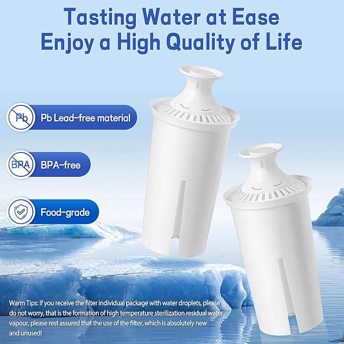 Filter Replacement Fit for Brita® Water Filter & Pitchers, NSF Certified Water Filter Replacement Compatible With Brita® Classic, OB03, Mavea® 107007 35557 (6, 6pcs-classic style)