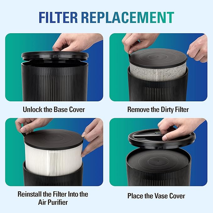 STEALTH Air Purifiers for Home Allergies Pets Hair Dander Pollen Up to 1345 Ft²/H, H13 True HEPA 3-in-1 Filter Air Cleaner, Ozone Free 24db Sleep Mode,3 Speeds Timer for Lage Room Dorm Bedroom