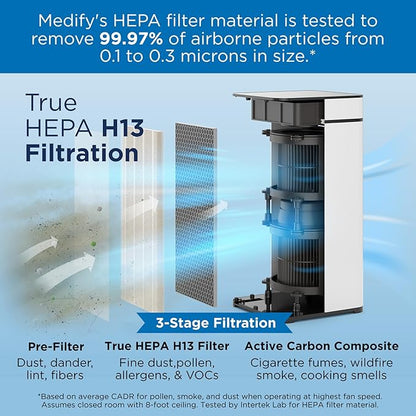 Medify MA-40 UV Light Air Purifier with True HEPA H14 Filter | 1,793 ft² Coverage in 1hr for Wildfires Smoke, Odors, Pollen, Pets | Removal to 0.1 Microns | Black, 2-Pack